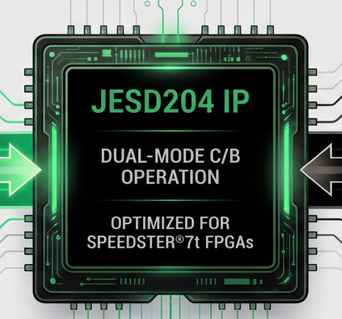 JESD204C IP